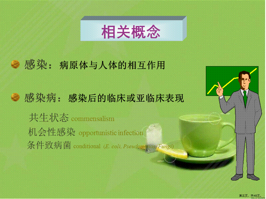 传染病预防与控制.ppt_第3页