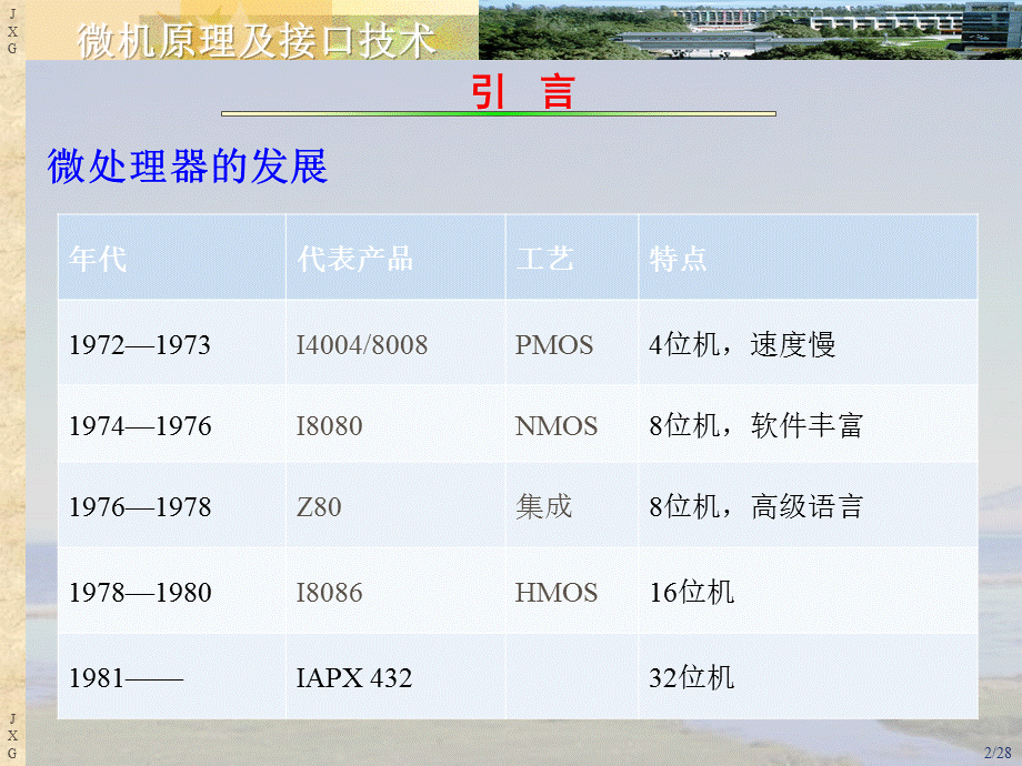 《微机原理及接口技术》-课件汇总全套ppt完整版课件最全教学教程整套课件全书电子教案.ppt_第2页