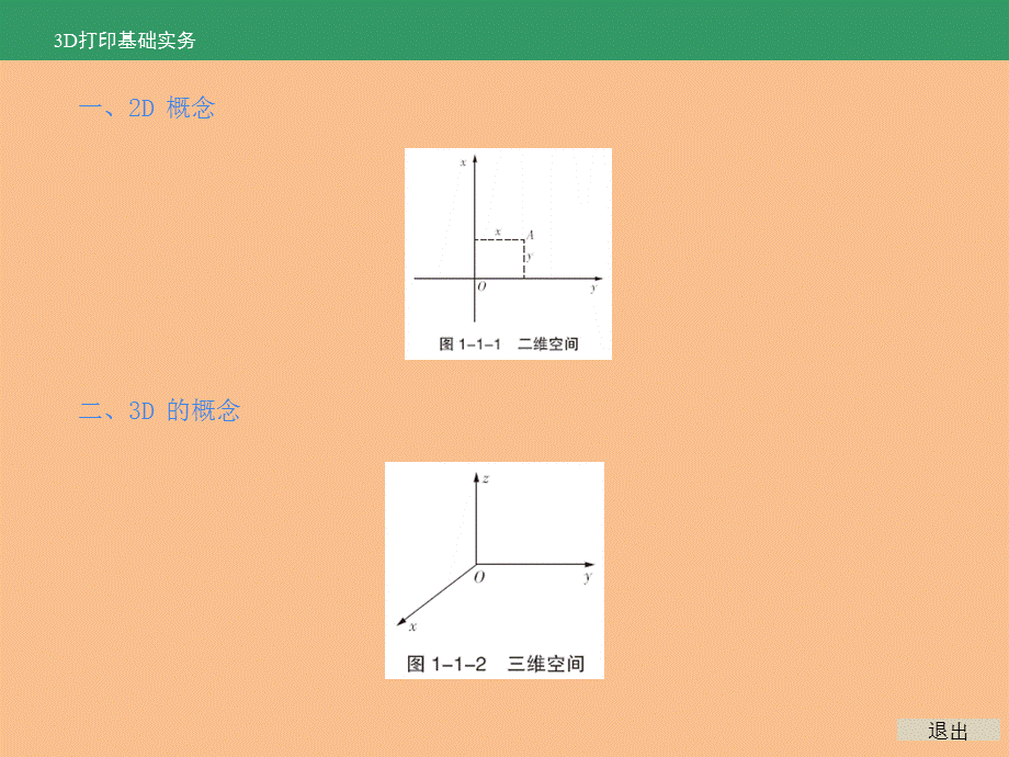 3D打印基础实务-全书课件完整版ppt全套教学教程最全电子教案电子讲义(最新).ppt_第2页