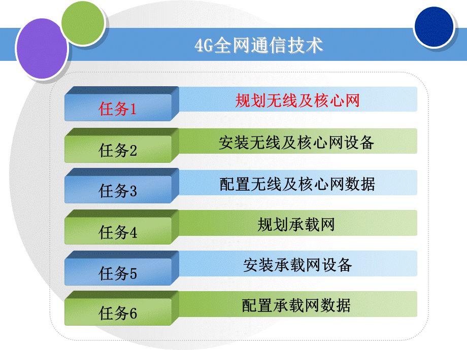 4G全网通信技术课件(全)全书教学教程完整版电子教案最全幻灯片.ppt_第2页