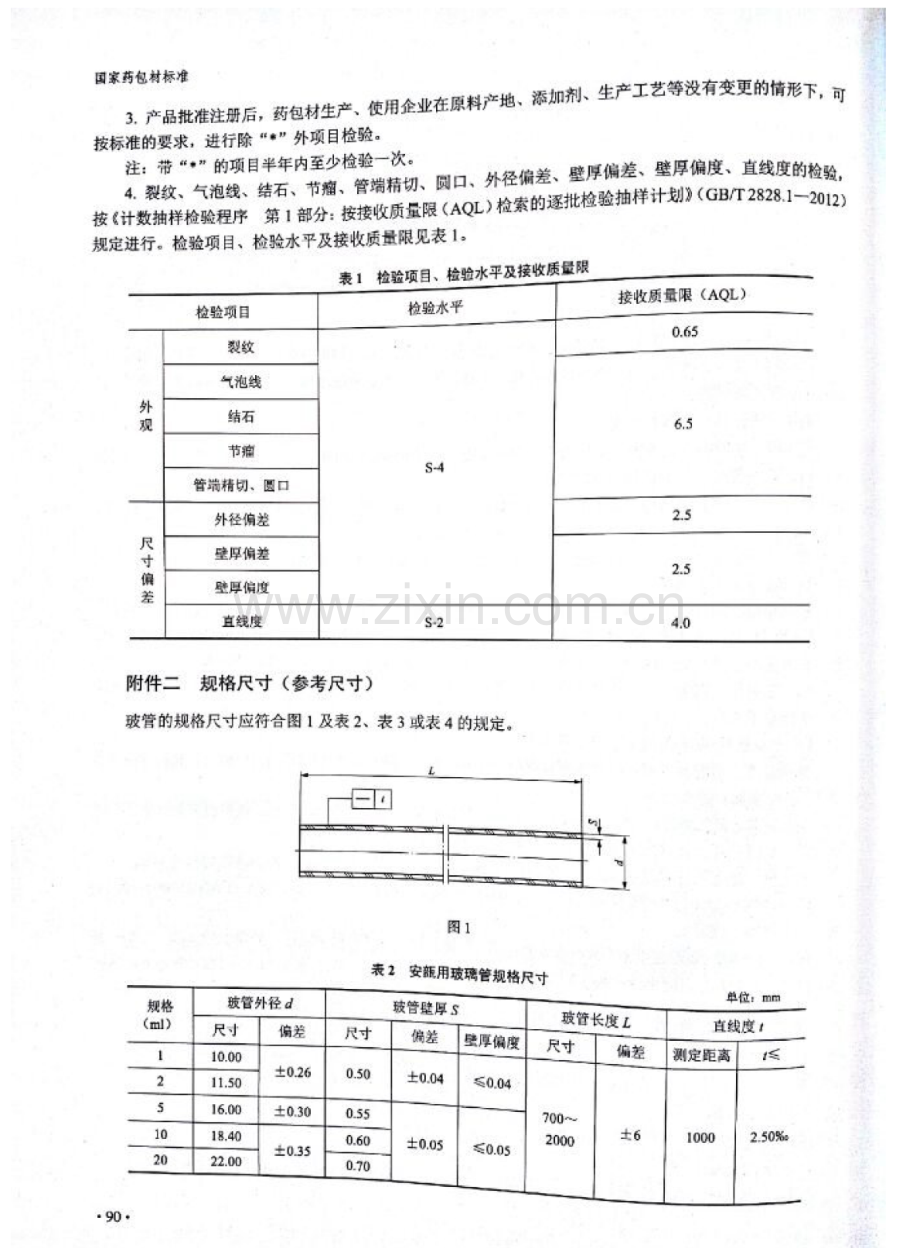 YBB00272003-2015 药用低硼硅玻璃管最新.pdf_第2页