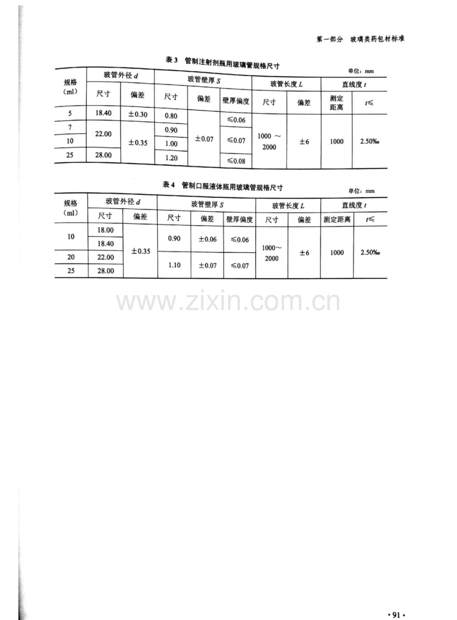 YBB00272003-2015 药用低硼硅玻璃管最新.pdf_第3页