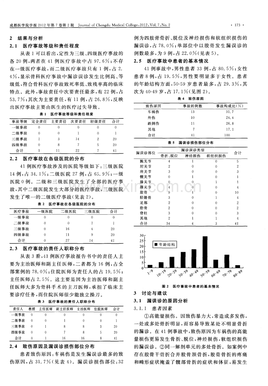 41例发生漏误诊的骨科医疗事故案例分析（江扬 周琳 许苹 梁庆宇 吴宏 ）.pdf_第2页