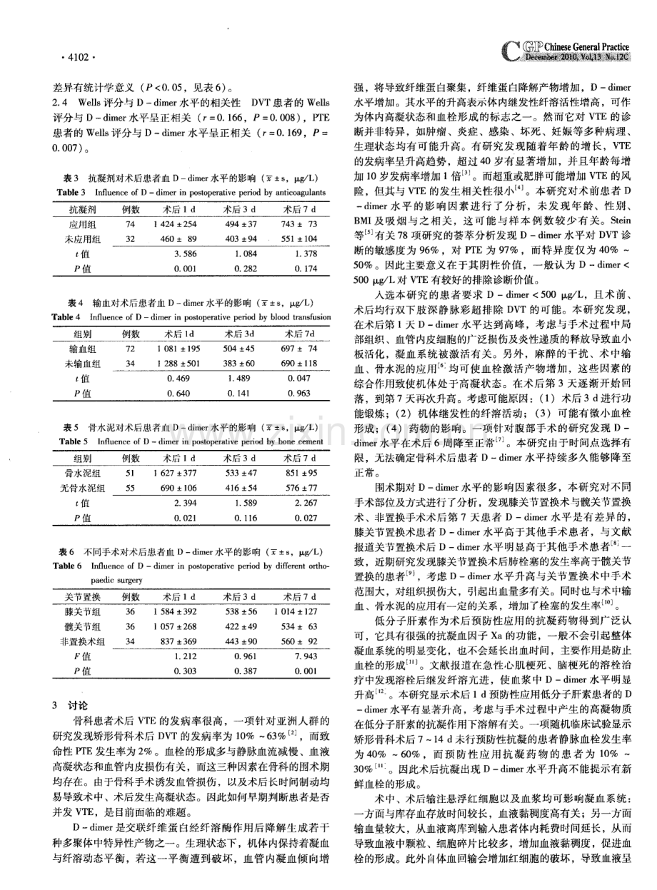 骨科围术期患者D-二聚体的动态变化及其影响因素研究（胡萍 王卓 夏国光 张运剑 戴丽 王艳霞 黄野 周一新）.pdf_第3页