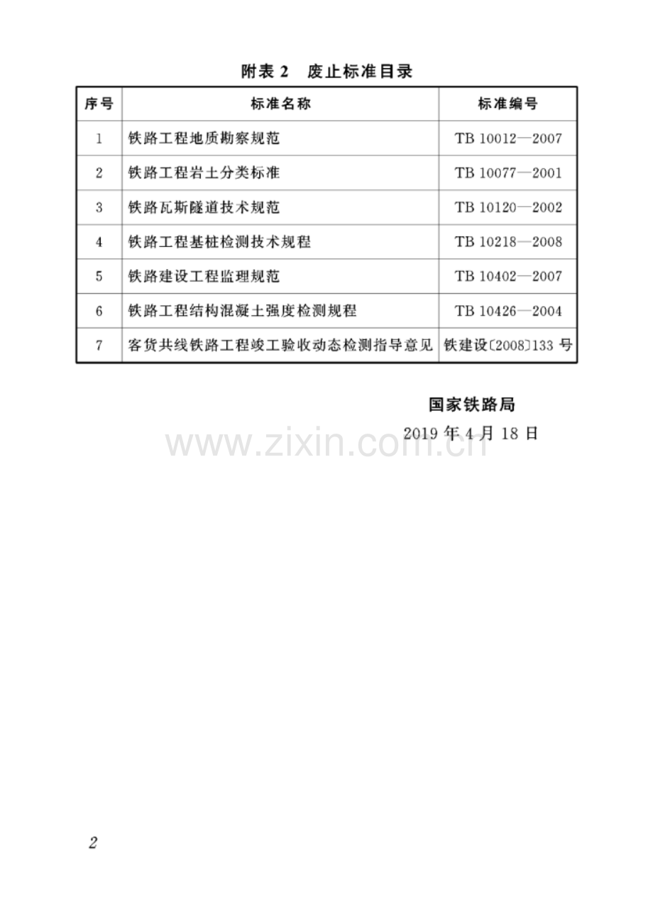 TB 10313-2019 铁路工程爆破振动安全技术规程.pdf_第2页