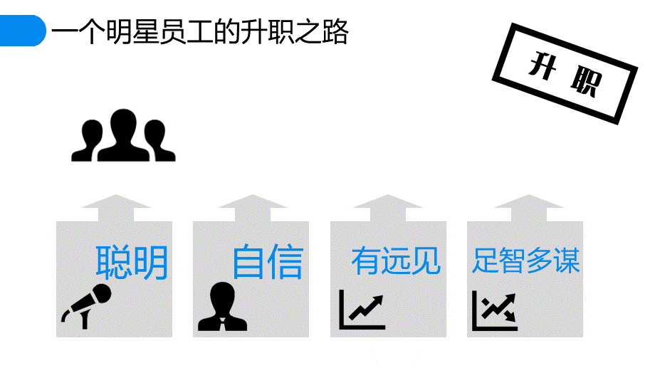 蓝色简约读书分享会阅读分享教育培训课件PPT模板.ppt_第2页