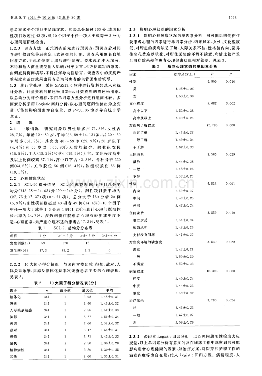 骨科创伤住院患者心理健康状况及相关因素分析（白斌 李燕琴 苟朋兵）.pdf_第2页