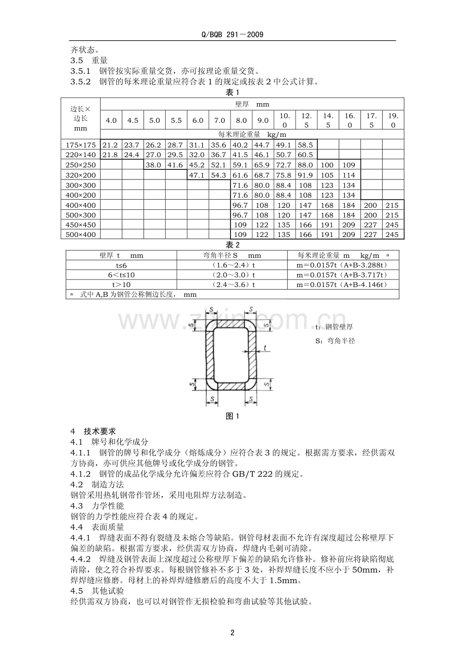 Q∕BQB 291-2009（代替Q∕BQB 291-2005） 一般结构用方、矩形焊管.pdf_第2页