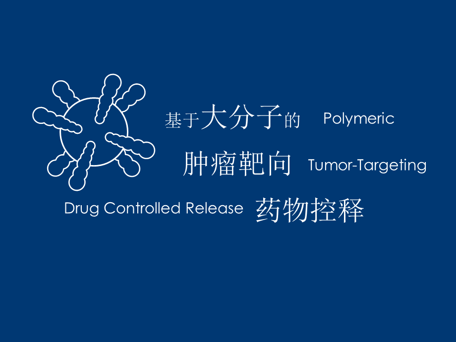 蓝色背景简约科技医疗医学基于大分子的肿瘤靶向药物控释PPT模板.pptx_第1页