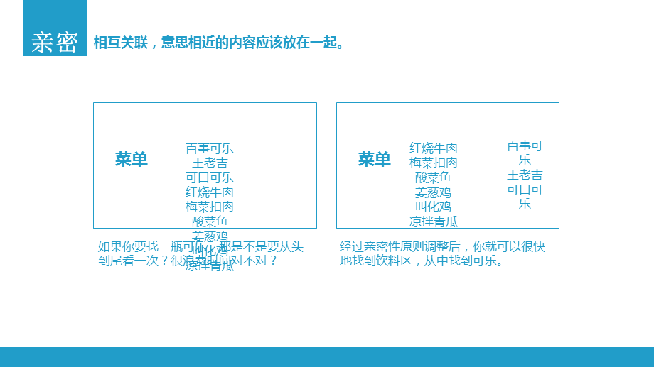 扁平化设计手册PPT模板.ppt_第3页