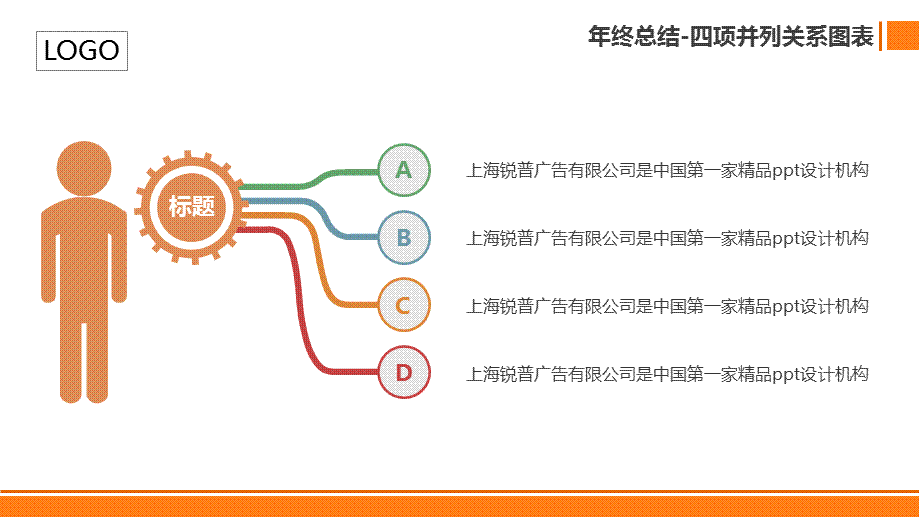 20xx橙色年度工作总结工作汇报PPT模板.pptx_第2页