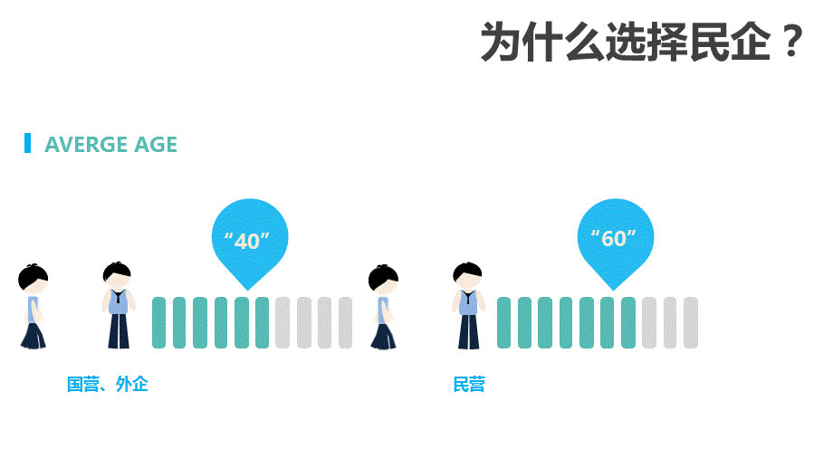 公司简介企业介绍PPT模板.ppt_第3页