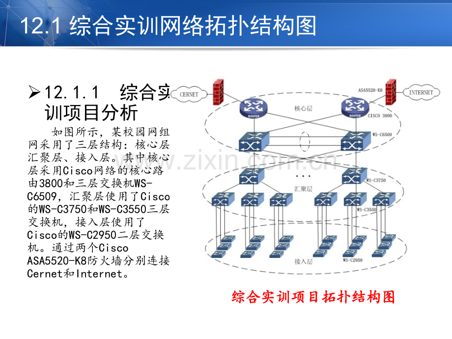 计算机网络课件ppt-第12章.pptx_第3页