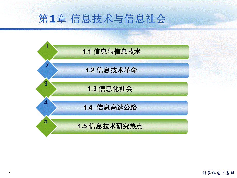 计算机应用基础全书ppt课件汇总.ppt_第2页