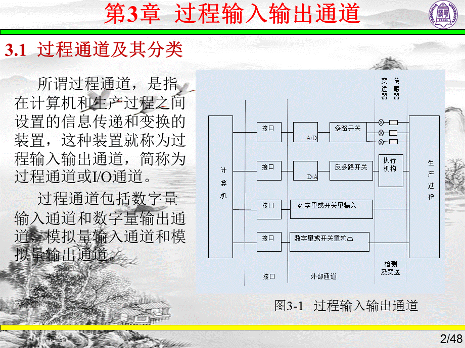 计算机控制技术3-4章ppt课件(全).ppt_第2页