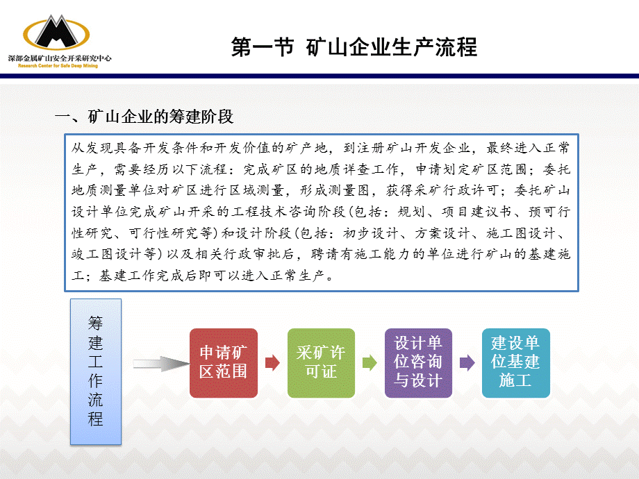 采矿工程计算机辅助制图教学课件汇总完整版电子教案全书整套课件幻灯片(最新).pptx_第3页