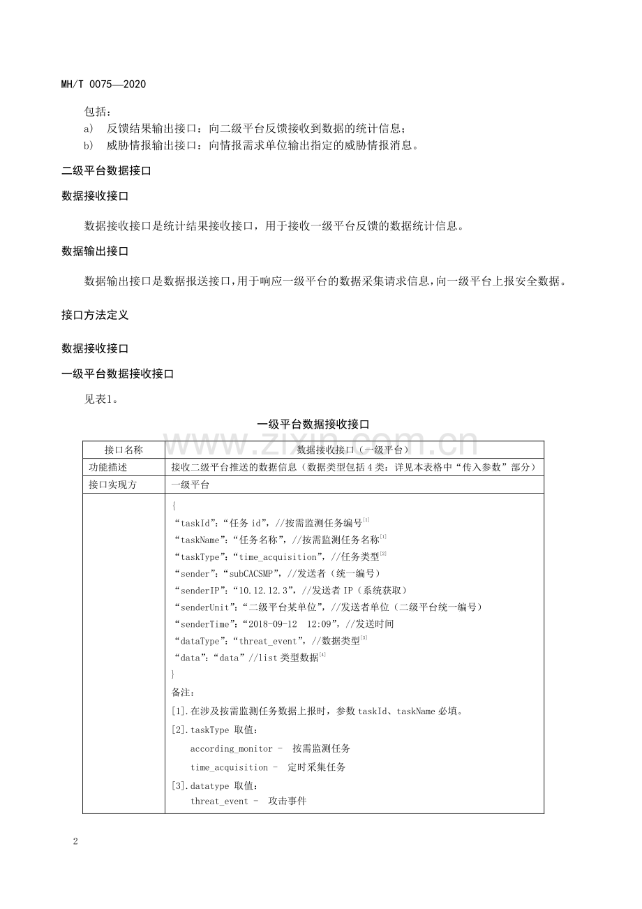 MH∕T 0075-2020 民用航空网络安全监测数据接口格式规范.pdf_第3页