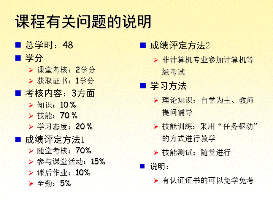 计算机实例教程-教材课件汇总完整版ppt全套课件最全教学教程整本书电子教案全书教案合集最新课件汇编.pptx_第2页