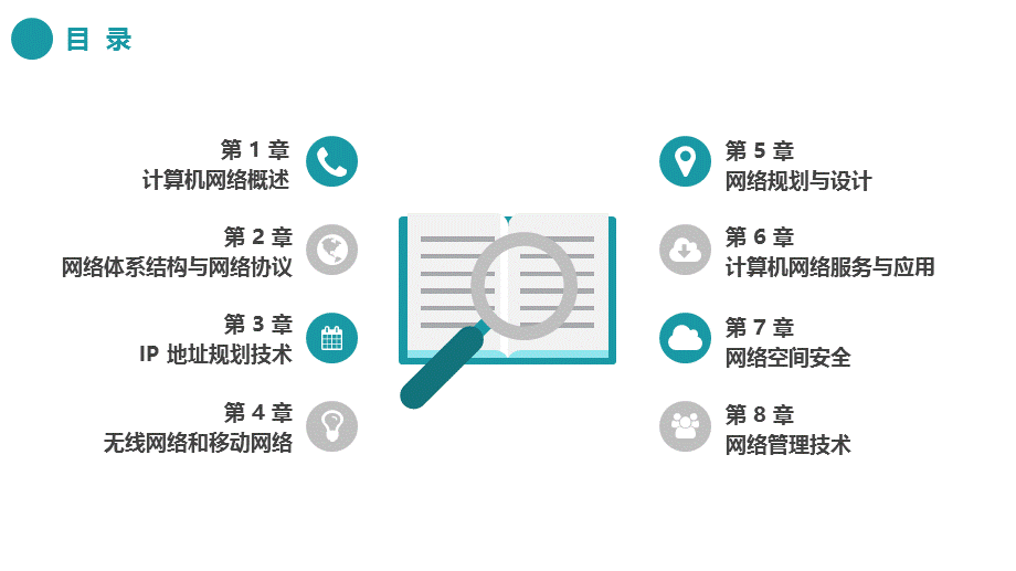 计算机网络技术ppt课件.pptx_第3页