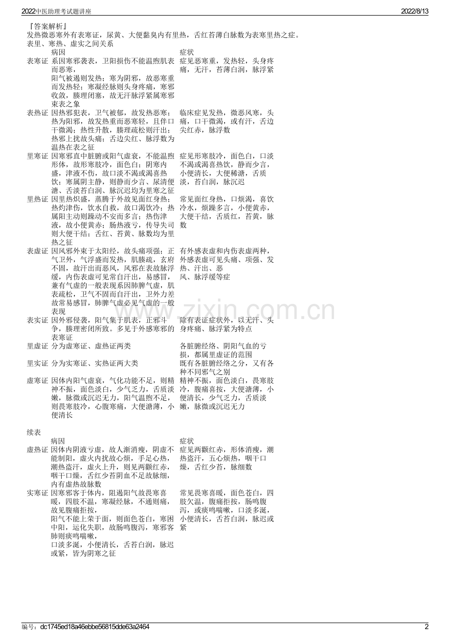 2022中医助理考试题讲座.pdf_第2页