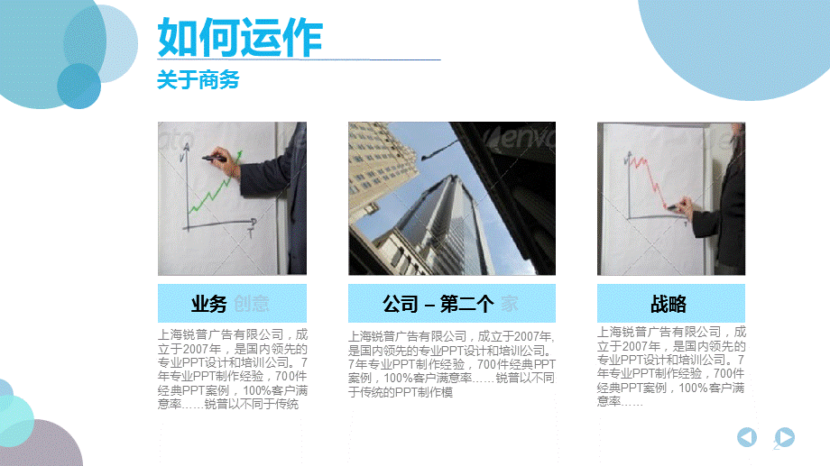 蓝色商务公司简介宣传工作总结报告PPT模板.ppt_第2页