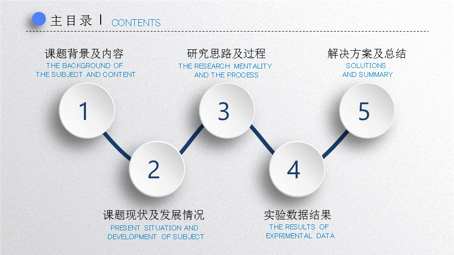 蓝色白色时尚毕业论文答辩课题汇报PPT模板.pptx_第2页