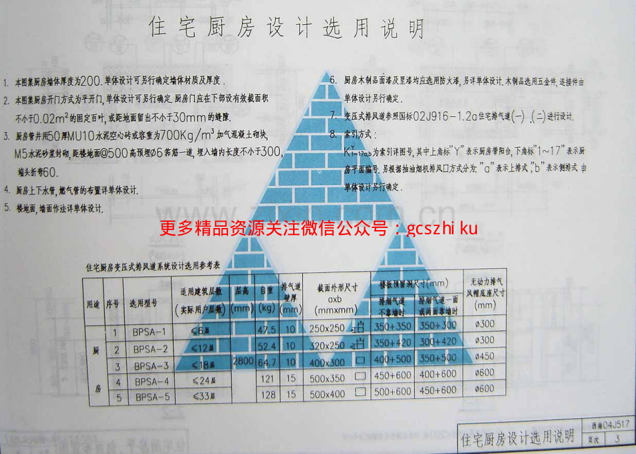 西南04J517（厨房、卫生间、浴室） (2).pdf_第3页