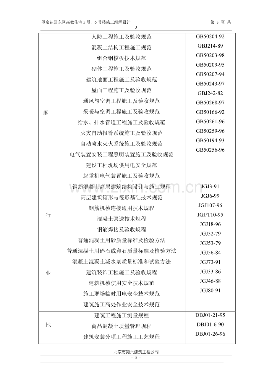 望京花园东区高教住宅小区5号、6号楼施组（六建）.pdf_第3页