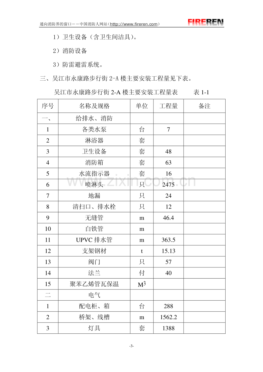 消防施工组织设计.pdf_第3页