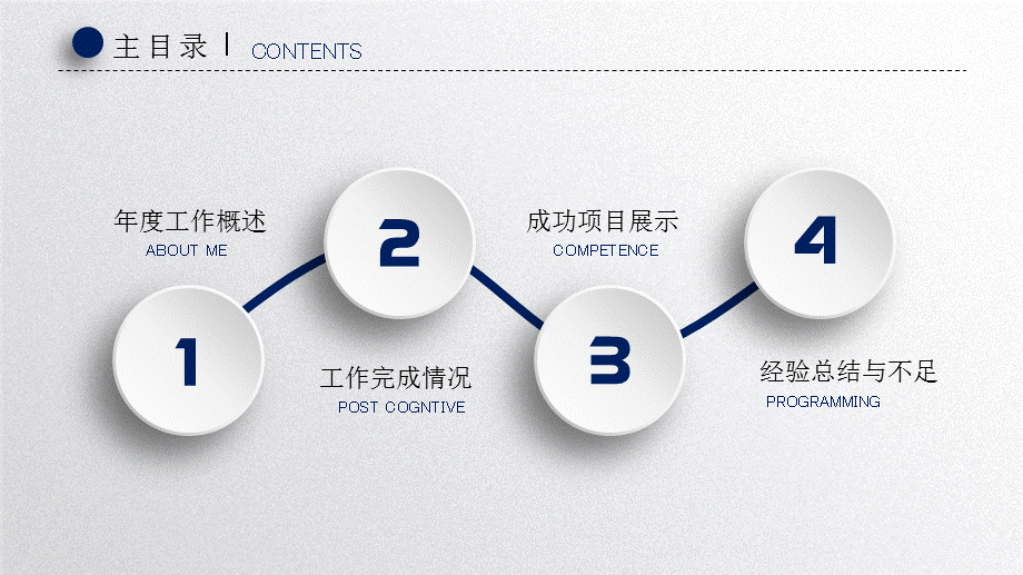 20xx白色微粒体时尚工作总结年终总结PPT模板.pptx_第2页