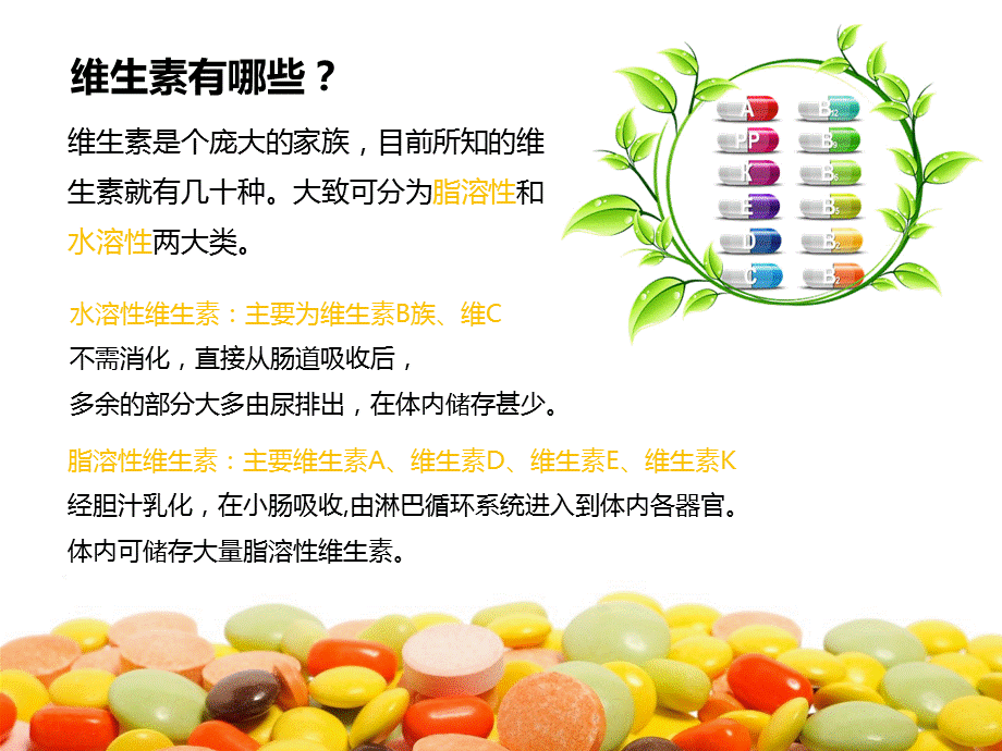 彩色扁平医疗医药行业工作总结PPT模板.pptx_第3页