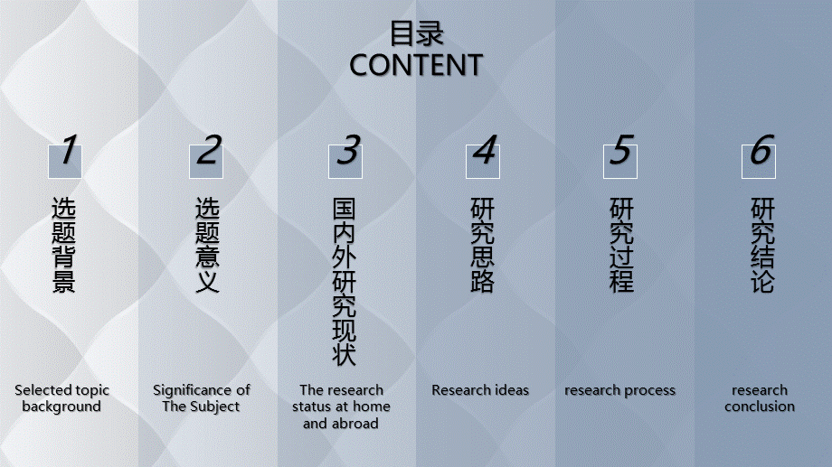 灰色高楼背景开题报告毕业论文答辩PPT模板.pptx_第2页