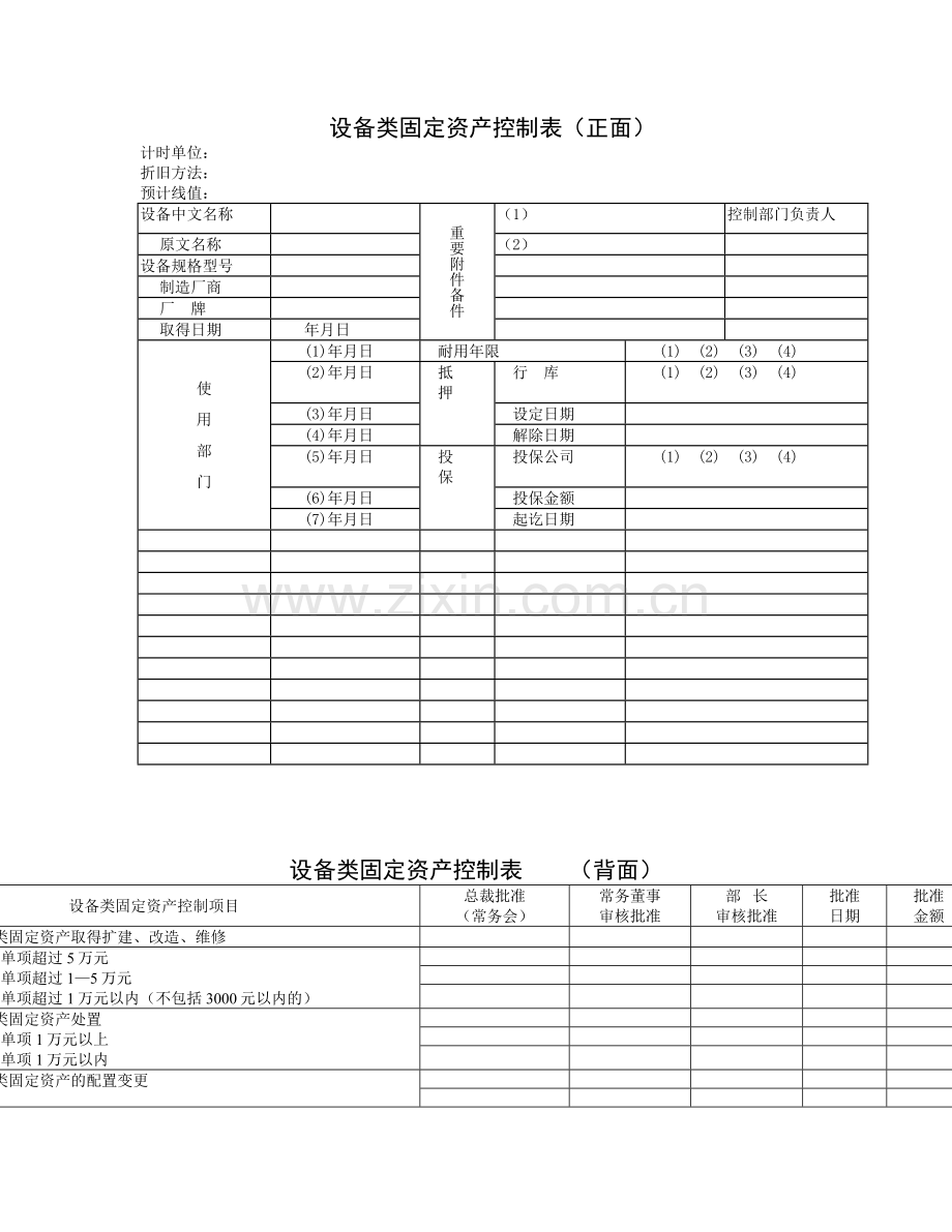 财务-设备类固定资产控制表.DOC_第1页