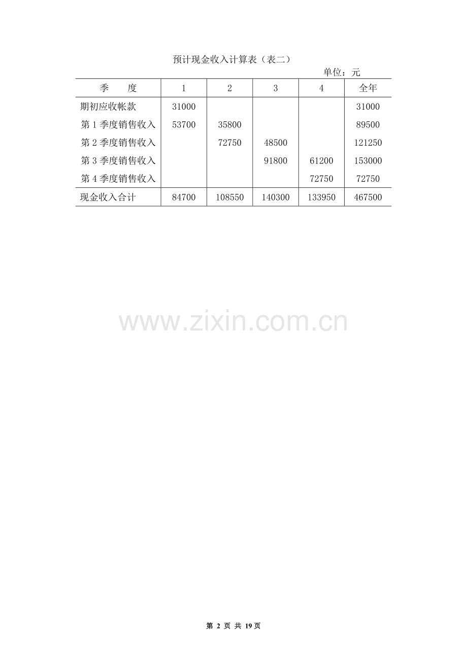 财务-全面预算表单（预计现金收入计算表）.DOC_第2页