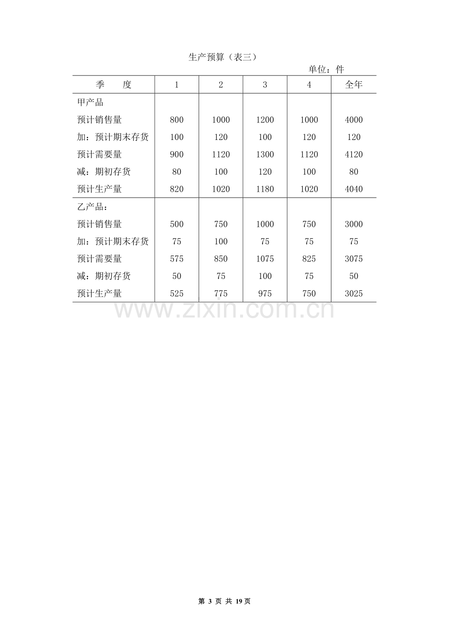 财务-全面预算表单（预计现金收入计算表）.DOC_第3页