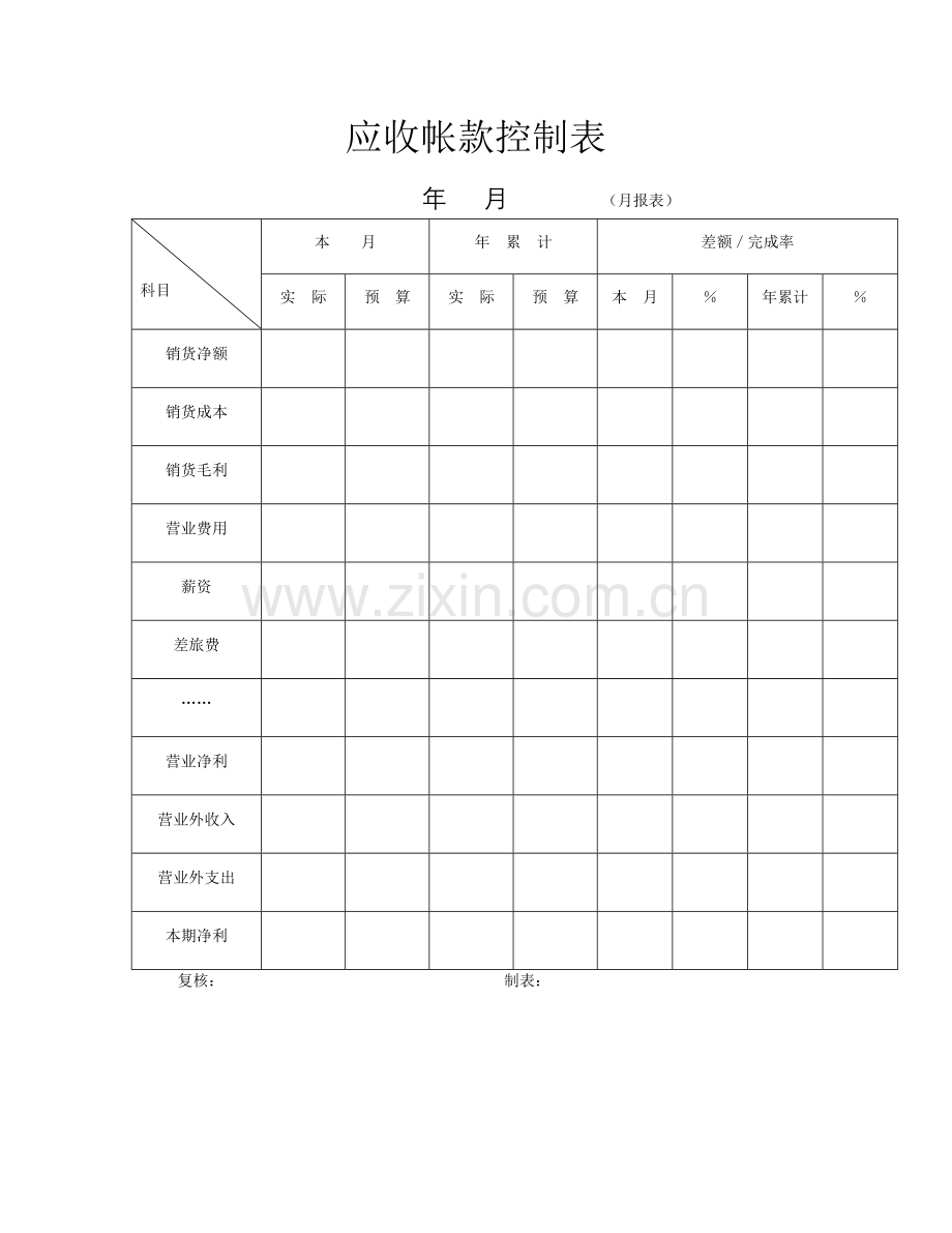 财务-应收帐款控制表.DOC_第1页