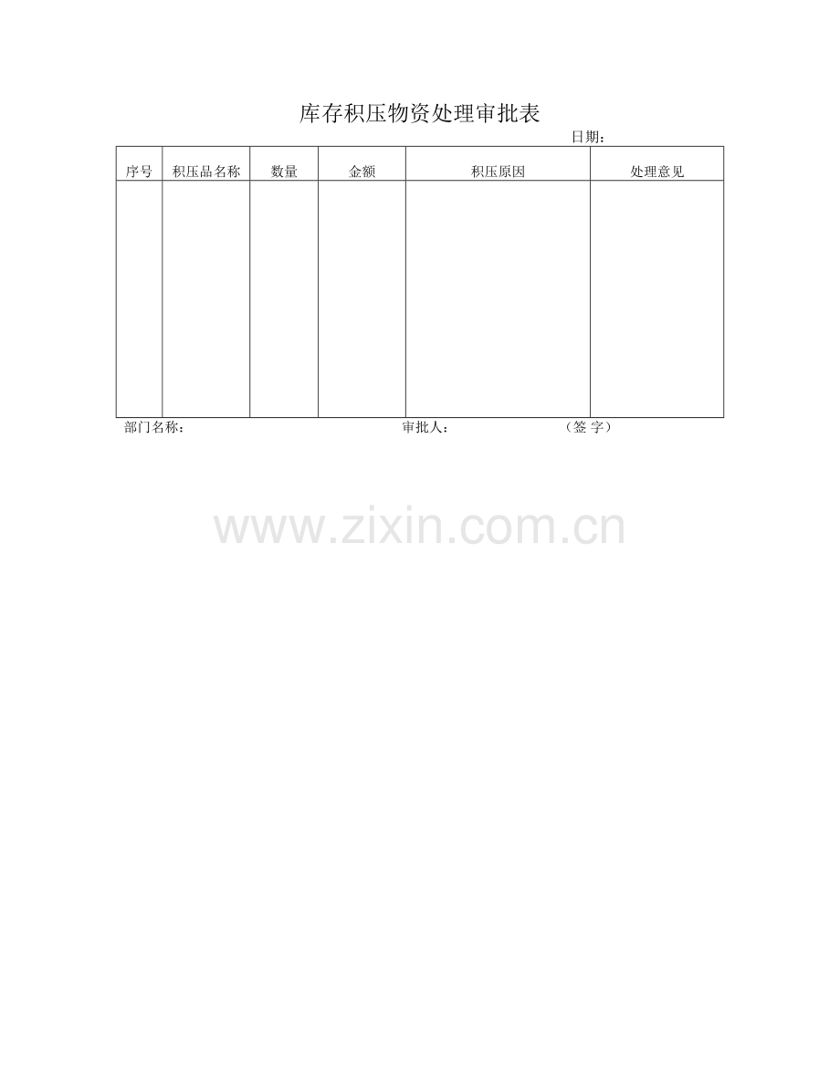 财务-库存积压物资处理审批表.DOC_第1页