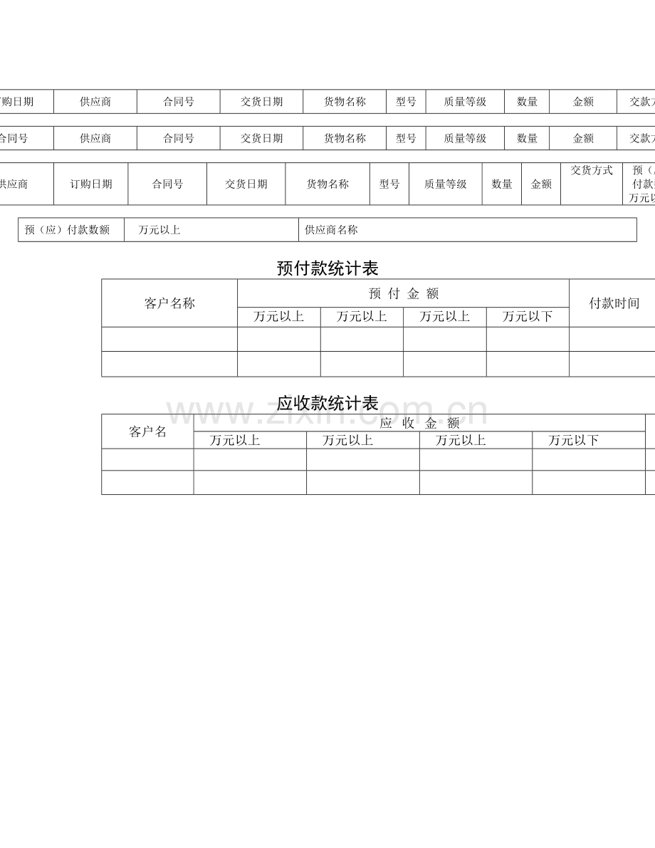 财务-订购日期 供应商（预付款统计表）.DOC_第1页