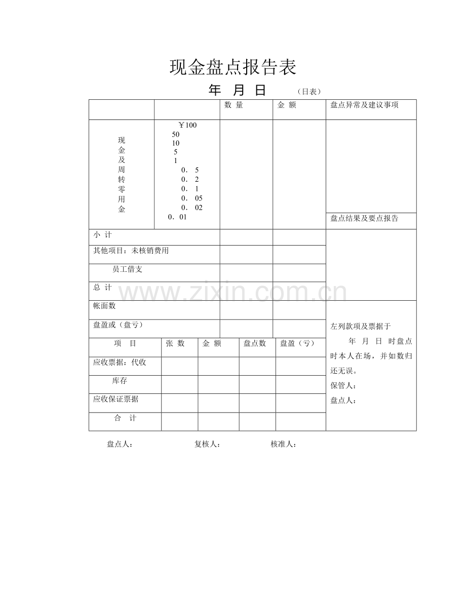 财务-现金盘点报告表.DOC_第1页