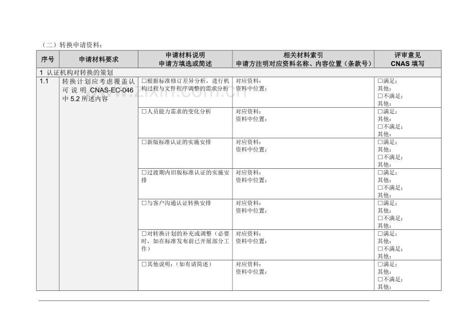 ISO 9001-2015 认可准换申请预评价表.docx_第2页