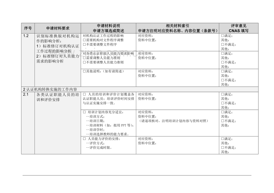 ISO 9001-2015 认可准换申请预评价表.docx_第3页