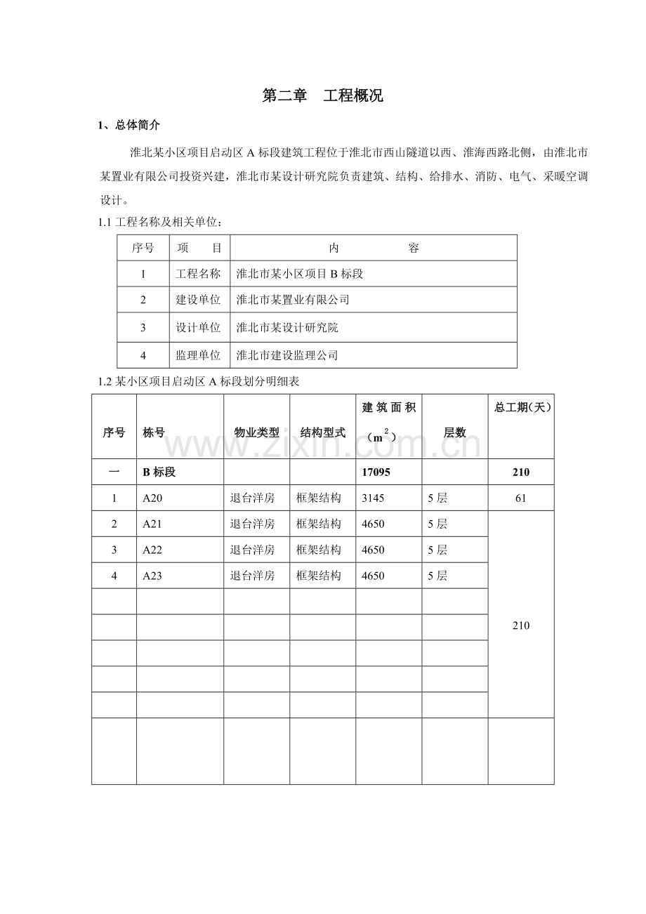 安徽淮北日照小区项目启动区A标段建筑工程水电施工.doc_第3页