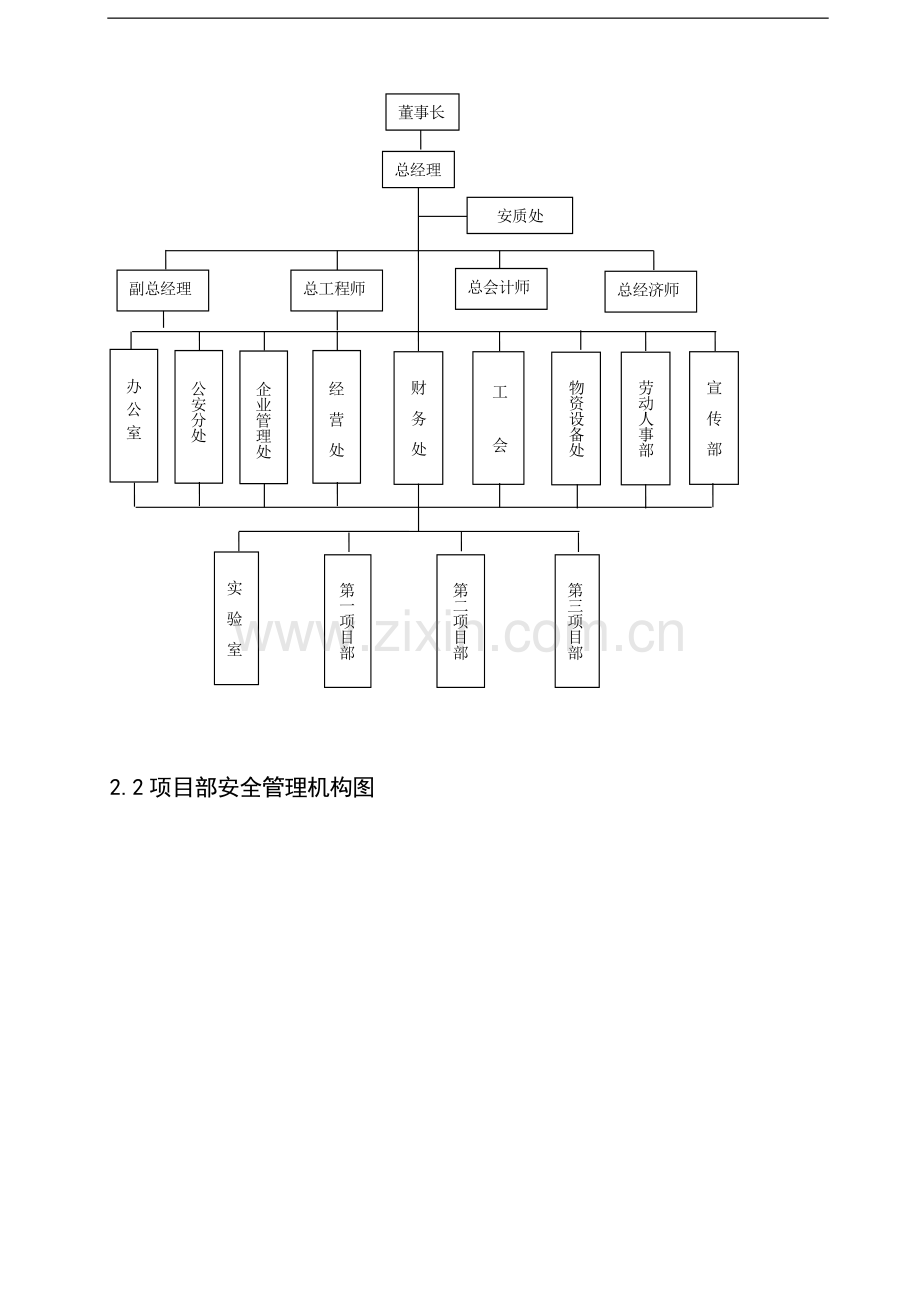 安全防火专项应急预案.doc_第3页