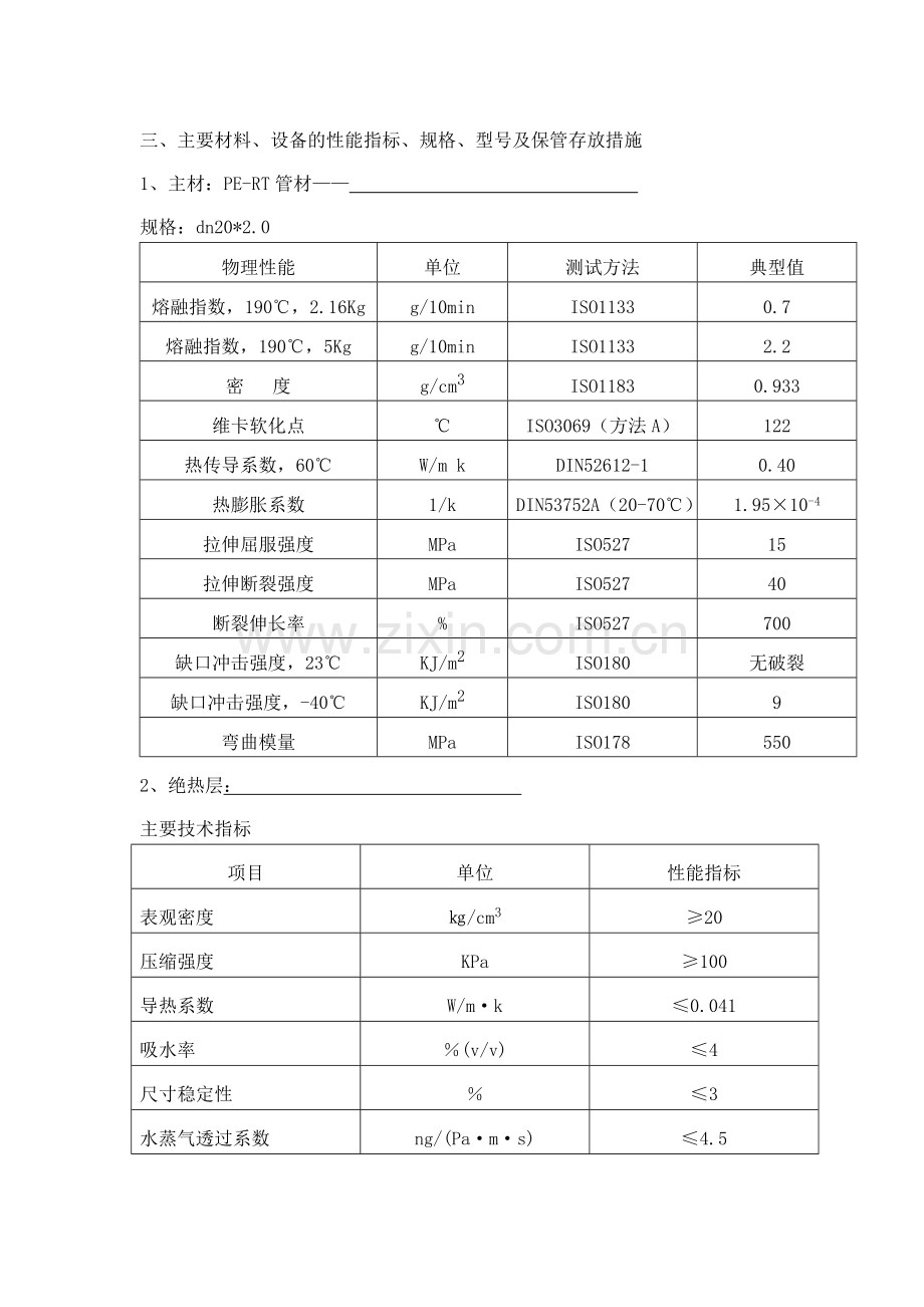 xx地暖工程施工组织设计.doc_第3页