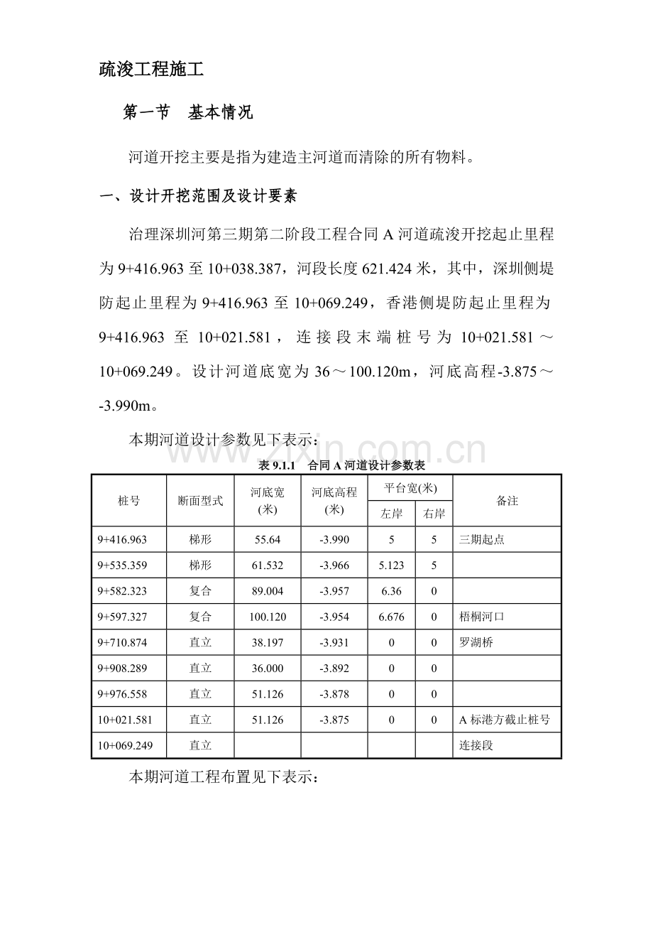 xx市第三期疏浚工程施工组织设计.doc_第1页