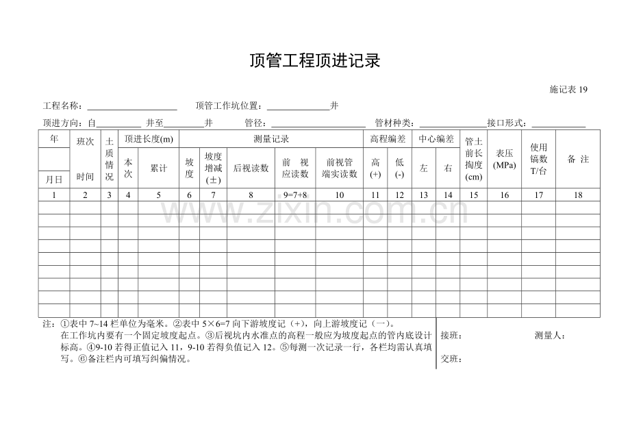 施工管理记录表模板-顶管工程顶进记录.doc_第1页