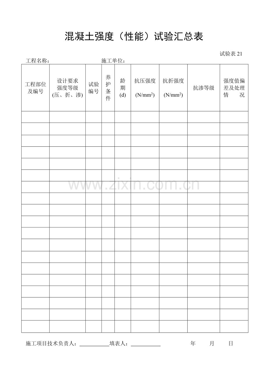 施工管理记录表模板-混凝土强度（性能）试验汇总表.doc_第1页