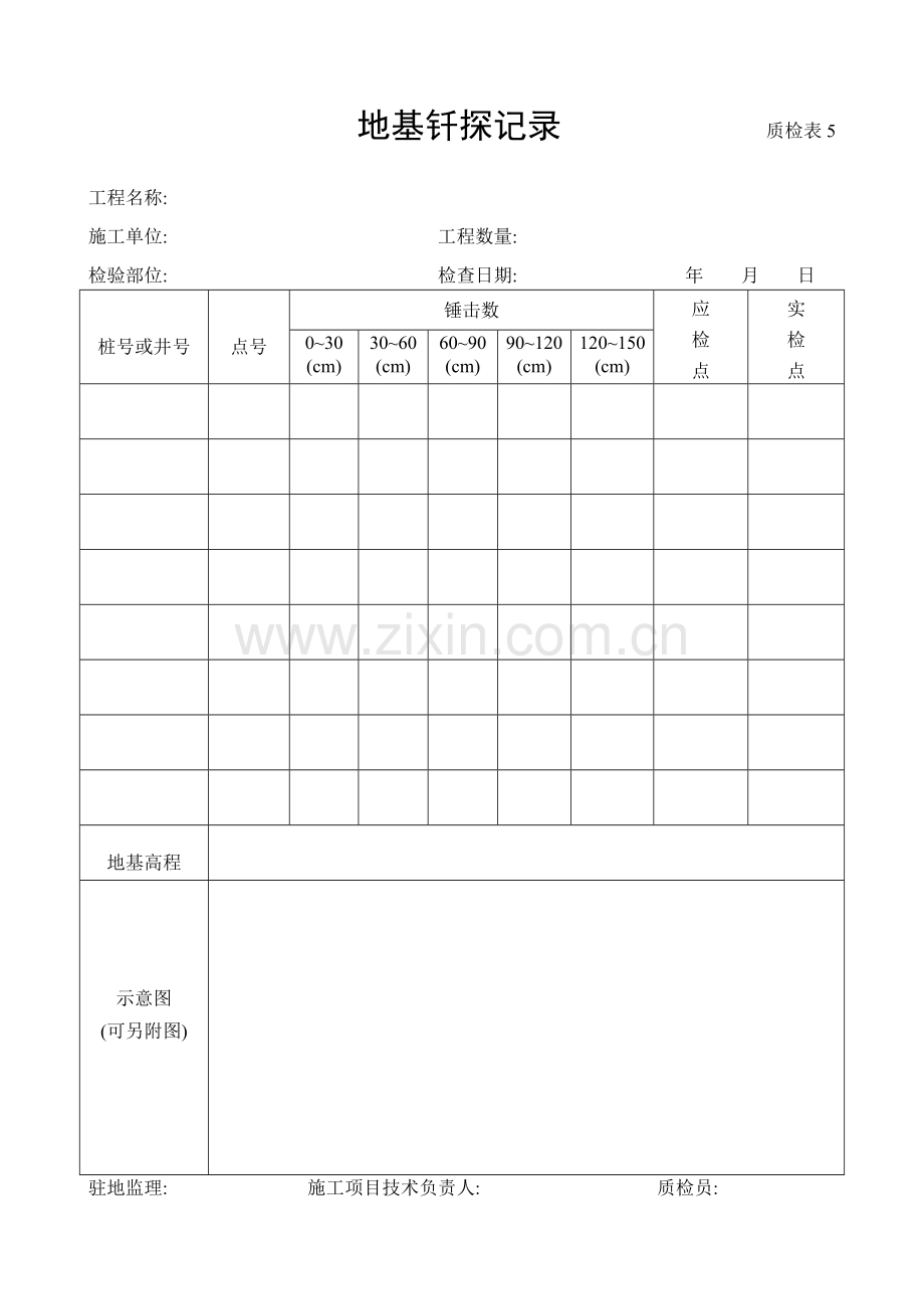 施工管理记录表模板-地基钎探记录.doc_第1页