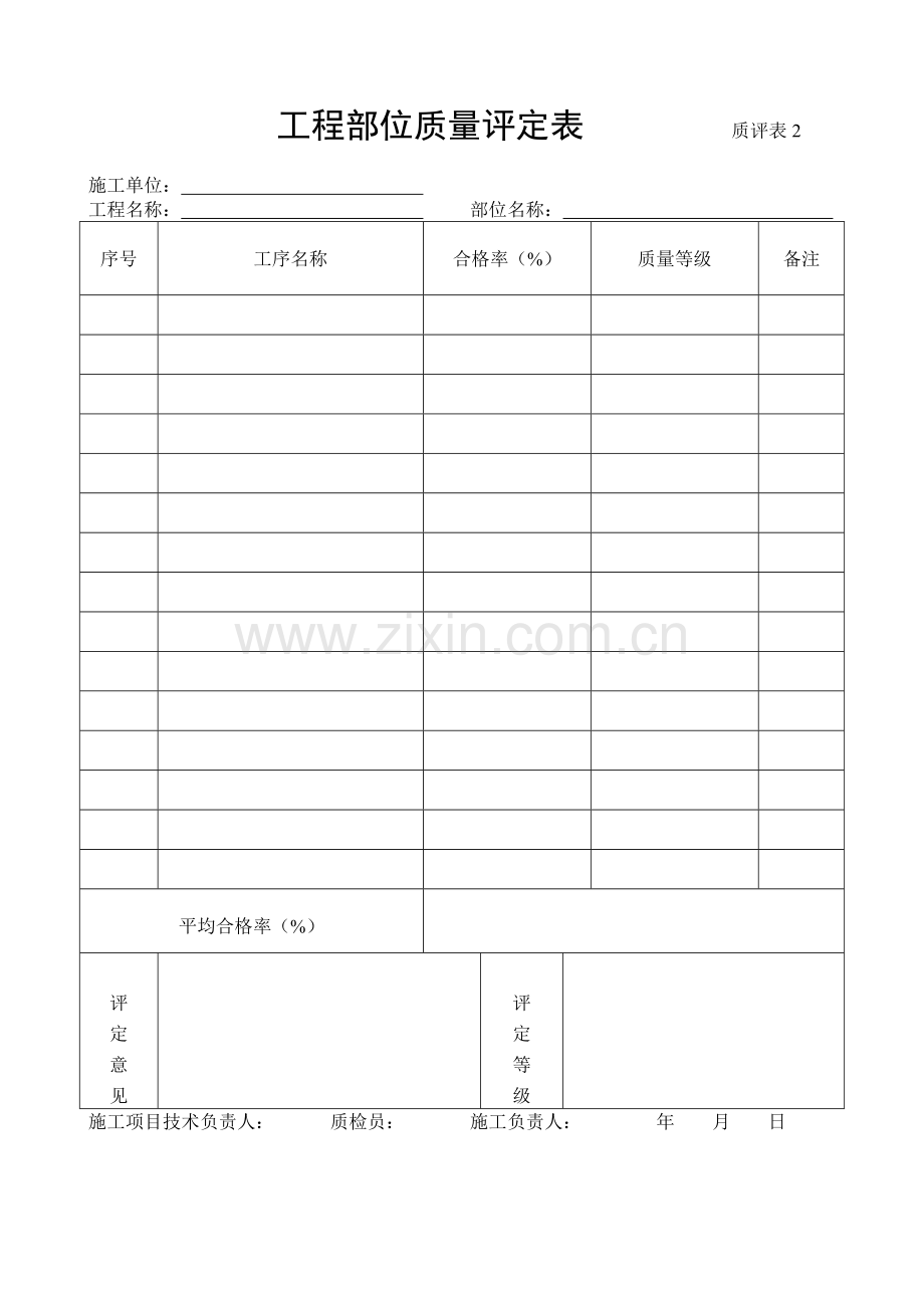 施工管理记录表模板-工程部位质量评定表.doc_第1页