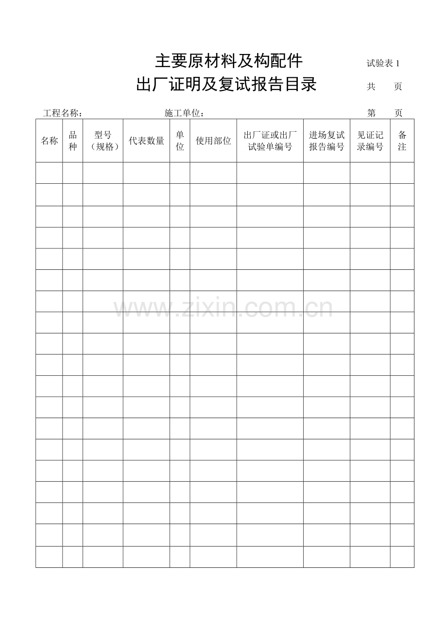 施工管理记录表模板-主要原材料及构配件出厂证明及复试报告目录.doc_第1页